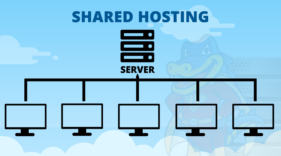 Shared server hosting