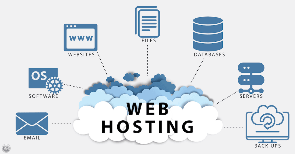 Web hosting blog