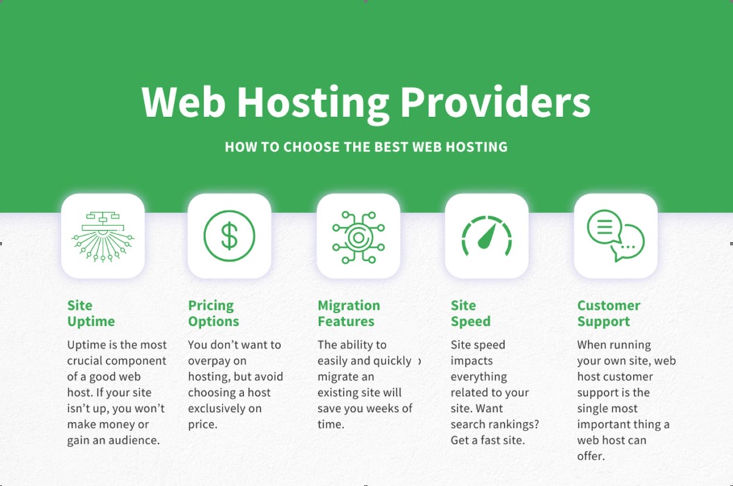 Find hosting provider